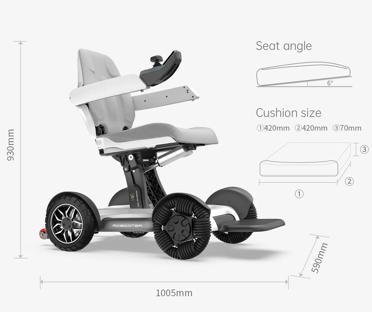 Robooter X40 - Electric Wheelchair -Automatic Folding, Installation-Free, APP/Joystick Control, Powerful Dual Motor -White Robooter X40 - Electric Wheelchair -Automatic Folding, Installation-Free, APP/Joystick Control, Powerful Dual Motor -White