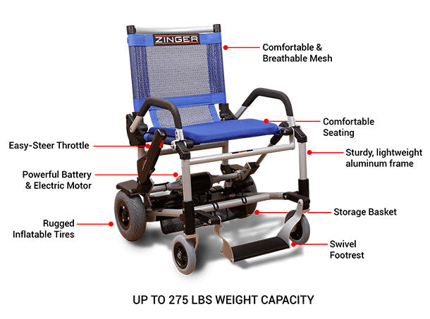 Journey - Zinger Folding Power Chair Two-Handed Control Journey - Zinger Folding Power Chair Two-Handed Control