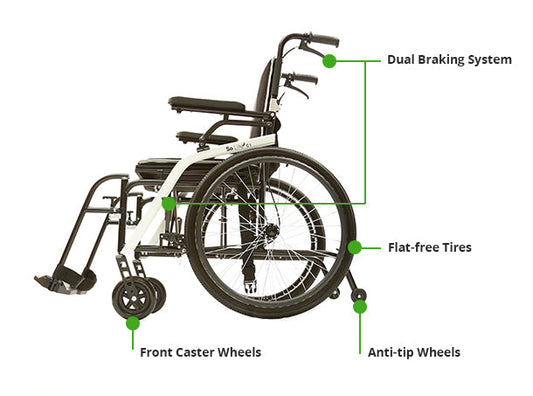 Journey - Super Lightweight Folding Wheelchair
