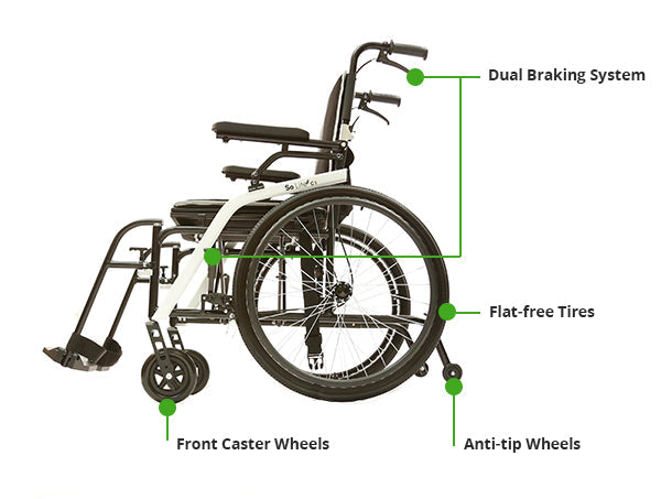 Journey - Certified Pre-owned So Lite Super Lightweight Folding Wheelchair Journey - Certified Pre-owned So Lite Super Lightweight Folding Wheelchair