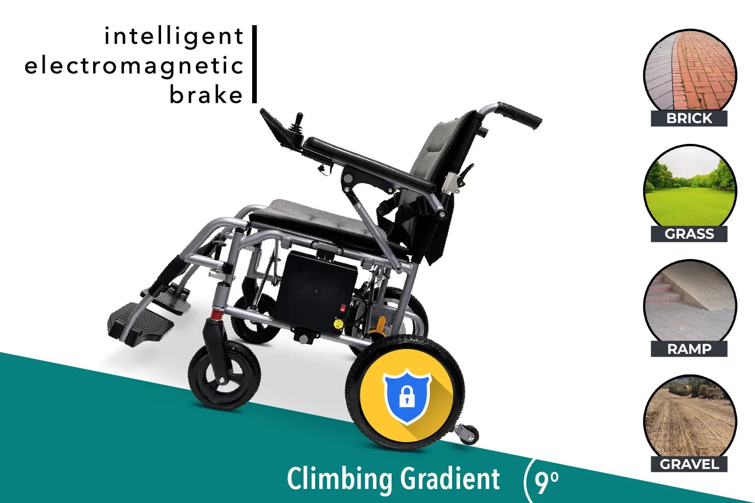 COMFYGO | X-7 Lightweight Foldable Electric Wheelchair for Travel with Remote Control | Up To 19 Miles (Dual 7.5AH Battery) | X-7 Max COMFYGO | X-7 Lightweight Foldable Electric Wheelchair for Travel with Remote Control | Up To 19 Miles (Dual 7.5AH Battery) | X-7 Max