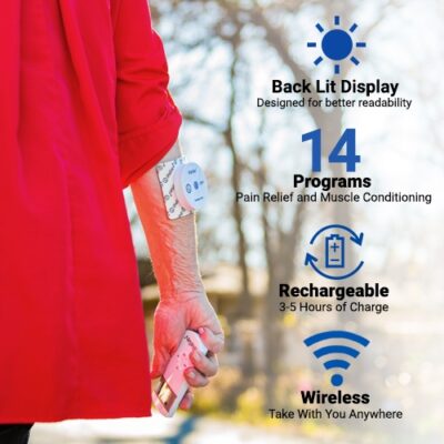 iReliev | Premium TENS + EMS Therapeutic Wearable System | ET-5050 iReliev | Premium TENS + EMS Therapeutic Wearable System | ET-5050