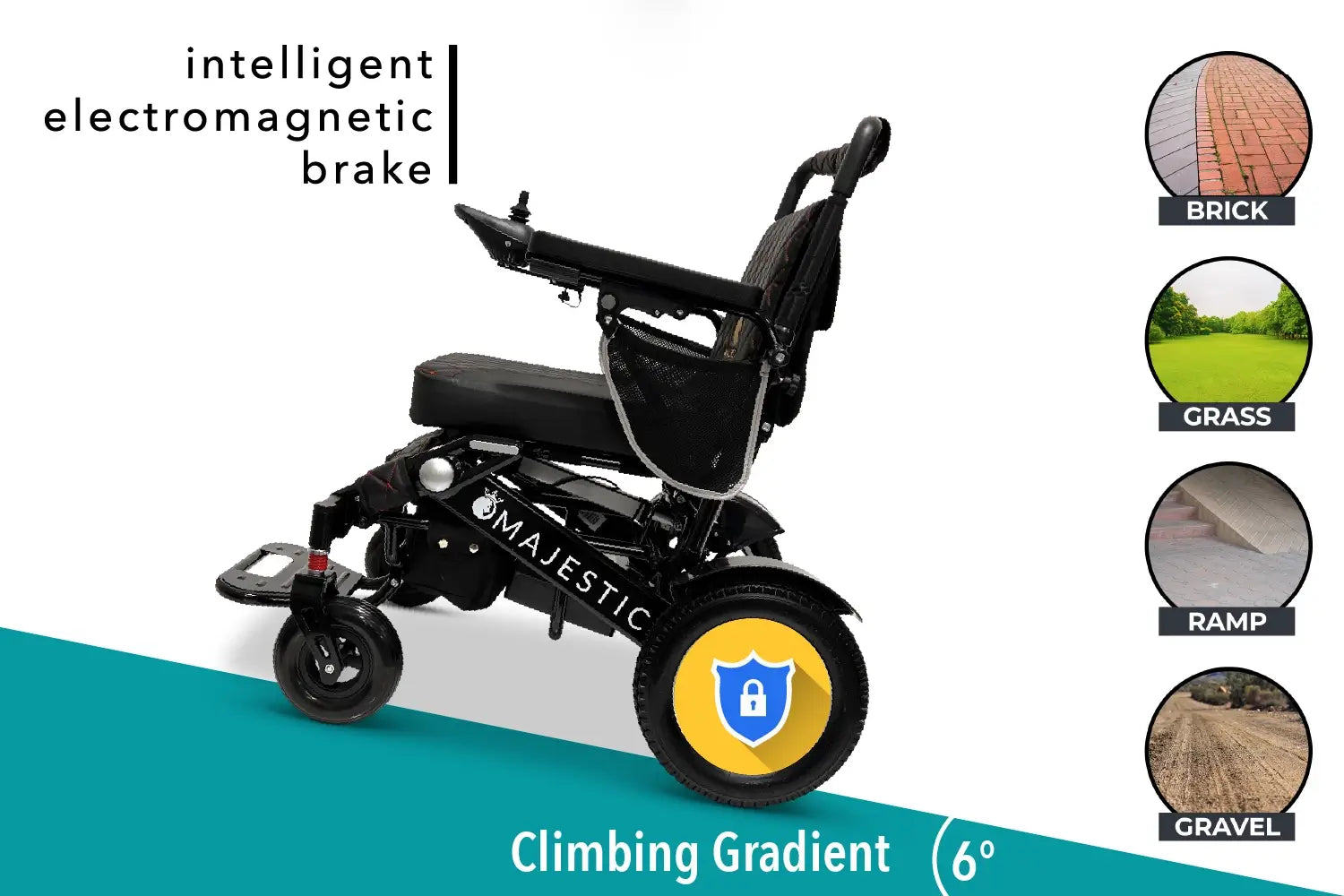 MAJESTIC | IQ-7000 Remote Controlled Electric Wheelchair | IQ-7000 MAJESTIC | IQ-7000 Remote Controlled Electric Wheelchair | IQ-7000