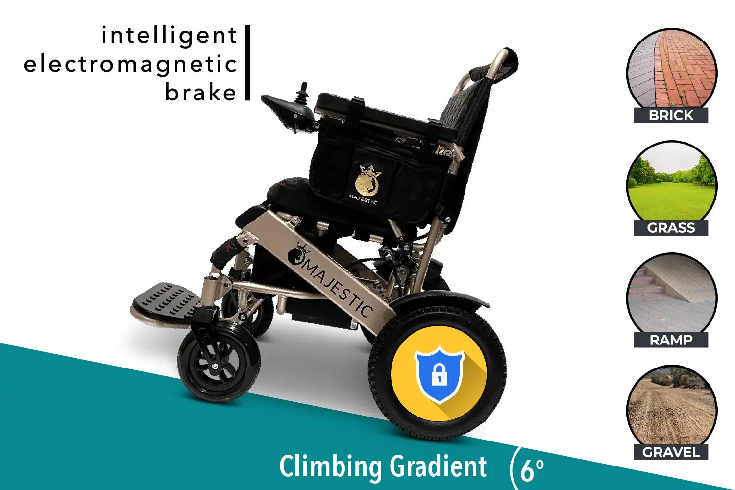 MAJESTIC | IQ-8000 Remote Controlled Lightweight Electric Wheelchair | IQ-8000 MAJESTIC | IQ-8000 Remote Controlled Lightweight Electric Wheelchair | IQ-8000
