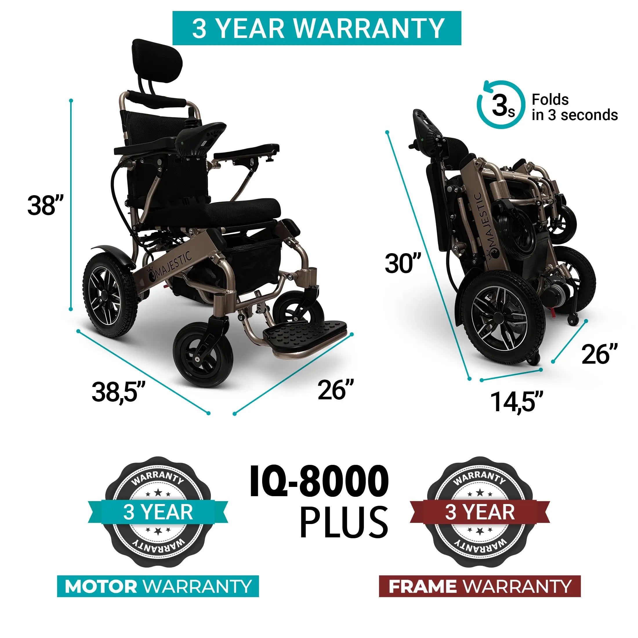 MAJESTIC | IQ-8000 Remote Controlled Lightweight Electric Wheelchair | IQ-8000 MAJESTIC | IQ-8000 Remote Controlled Lightweight Electric Wheelchair | IQ-8000