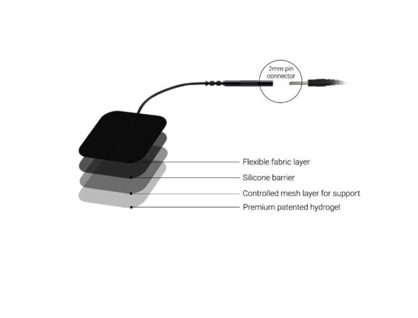 iReliev | Large & Small Pads Refill | ET-8484 iReliev | Large & Small Pads Refill | ET-8484