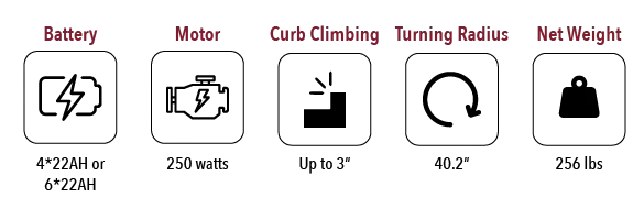 Quingo - Vitess 2 Mobility Scooter Quingo - Vitess 2 Mobility Scooter