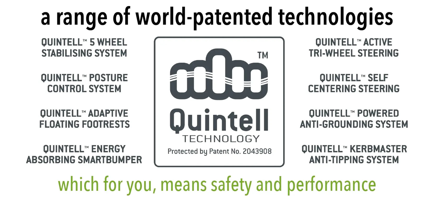 Quingo | Flyte Mobility Scooter With MK2 Self Loading Ramp | Quingo Flyte MK2 Quingo | Flyte Mobility Scooter With MK2 Self Loading Ramp | Quingo Flyte MK2
