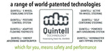 Quingo - Ultra Portable Mobility Scooter - 18 mile range - 294lbs weight capacity Quingo - Ultra Portable Mobility Scooter - 18 mile range - 294lbs weight capacity