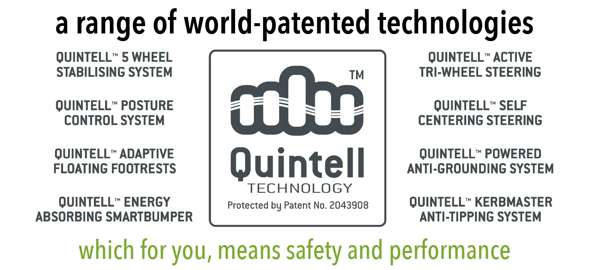 Quingo - Toura 2 Electric Mobility Scooter - Luxury Mobility Scooter Quingo - Toura 2 Electric Mobility Scooter - Luxury Mobility Scooter