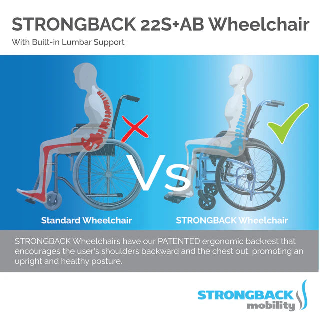 STRONGBACK Comfort Small : 22S+AB Wheelchair STRONGBACK Comfort Small : 22S+AB Wheelchair