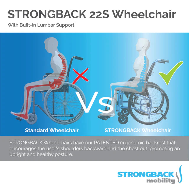 STRONGBACK Comfort Small : 22S Wheelchair STRONGBACK Comfort Small : 22S Wheelchair