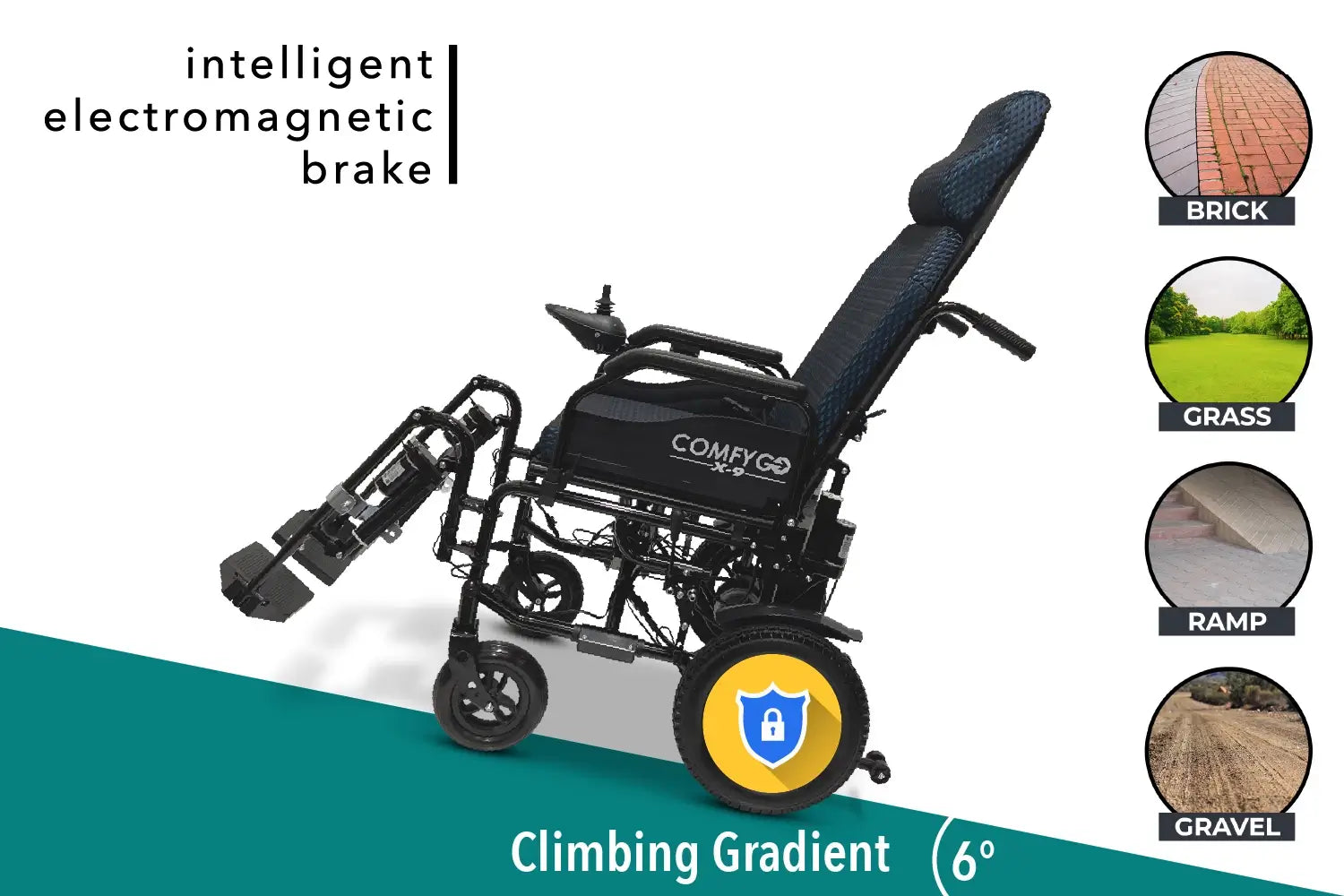 COMFYGO | X-9 Remote Controlled Electric Wheelchair, Automatic Reclining Backrest & Lifting Leg Rests | Range: Up To 17 Mile | X-9 Max COMFYGO | X-9 Remote Controlled Electric Wheelchair, Automatic Reclining Backrest & Lifting Leg Rests | Range: Up To 17 Mile | X-9 Max