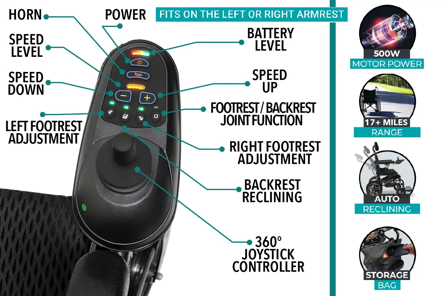 COMFYGO | X-9 Remote Controlled Electric Wheelchair, Automatic Reclining Backrest & Lifting Leg Rests | Range: Up To 17 Mile | X-9 Max COMFYGO | X-9 Remote Controlled Electric Wheelchair, Automatic Reclining Backrest & Lifting Leg Rests | Range: Up To 17 Mile | X-9 Max