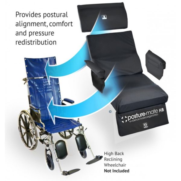 Immersus | Posture-Mate® HB Seat and Back Cushioning system for High Back Wheelchairs - 22" width | 2233 Immersus | Posture-Mate® HB Seat and Back Cushioning system for High Back Wheelchairs - 22" width | 2233