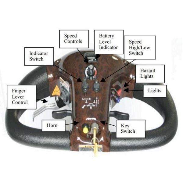 SHOPRIDER - 63”x 29”x 64” Flagship Cabin Scooter with 350 lbs. Weight Capacity - 889-XLSN SHOPRIDER - 63”x 29”x 64” Flagship Cabin Scooter with 350 lbs. Weight Capacity - 889-XLSN