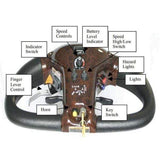 SHOPRIDER - 63”x 29”x 64” Flagship Cabin Scooter with 350 lbs. Weight Capacity - 889-XLSN SHOPRIDER - 63”x 29”x 64” Flagship Cabin Scooter with 350 lbs. Weight Capacity - 889-XLSN