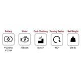 Quingo | Flyte Mobility Scooter With MK2 Self Loading Ramp | Quingo Flyte MK2 Quingo | Flyte Mobility Scooter With MK2 Self Loading Ramp | Quingo Flyte MK2