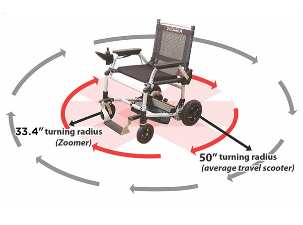 Journey - Zoomer Folding Power Chair Left-handed Control Journey - Zoomer Folding Power Chair Left-handed Control