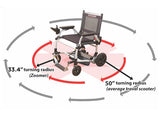 Journey - Zoomer Folding Power Chair Left-handed Control Journey - Zoomer Folding Power Chair Left-handed Control
