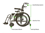 Journey - Certified Pre-owned So Lite Super Lightweight Folding Wheelchair