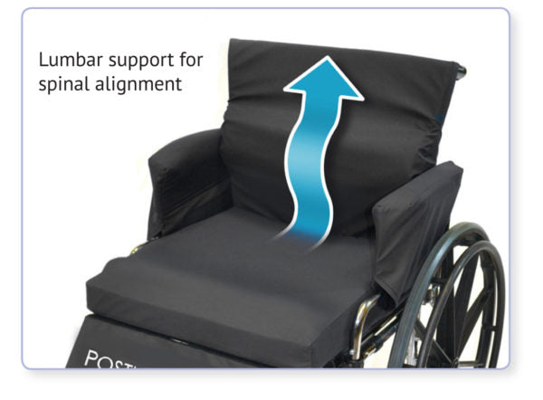 Immersus | Posture-Mate® WC Seat and Back Cushioning system for Standard Wheelchairs - 18" width | 2238