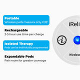 iReliev TENS + EMS Expandable Receiver Pods | ET-5555