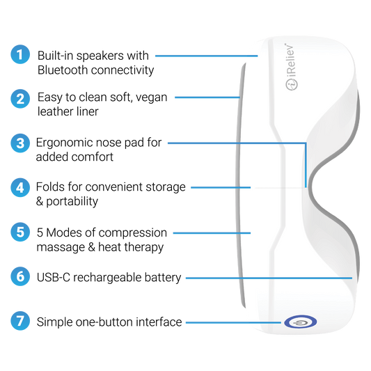 iRelieve Relaxable™ Eye Massager with Heat | MA-2000