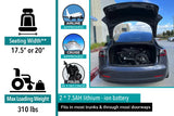 Majestic -Auto Recline Remote Controlled Electric Wheelchair - IQ9000