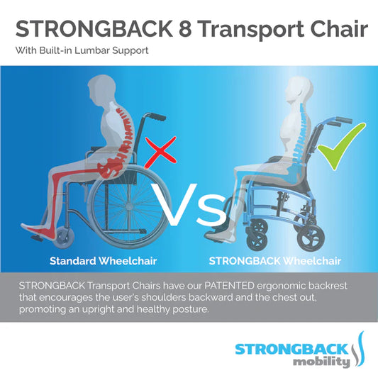 STRONGBACK Excursion : 8 Transport Wheelchair