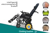 COMFYGO | X-9 Remote Controlled Electric Wheelchair, Automatic Reclining Backrest & Lifting Leg Rests | Range: Up To 17 Mile | X-9 Max