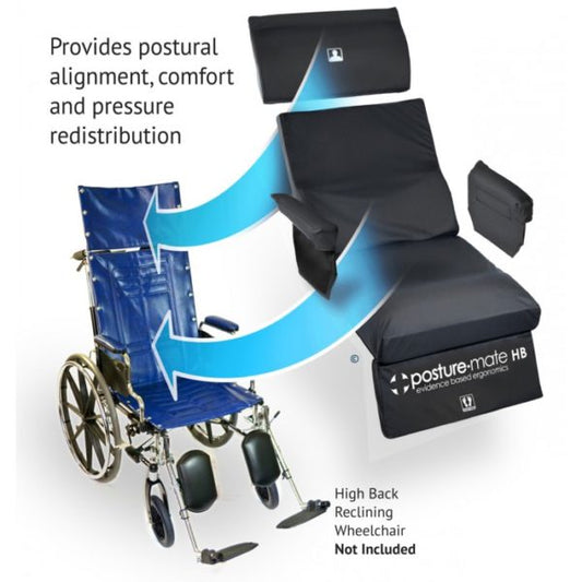 Immersus | Posture-Mate® HB Seat and Back Cushioning system for High Back Wheelchairs - 18" width | 2225