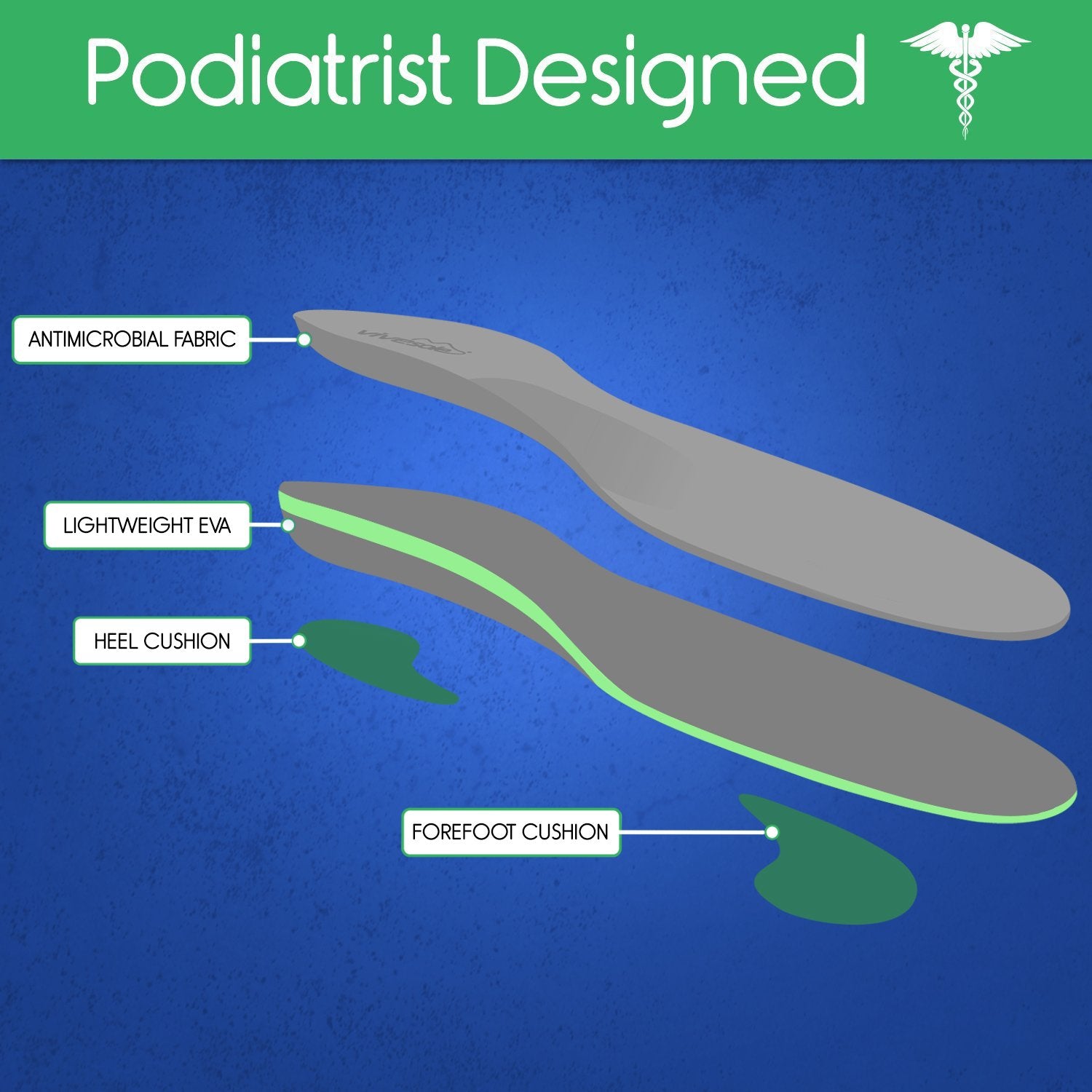 Vive Health -  Plantar Plus - Full Length Insoles - Firm Foam Support