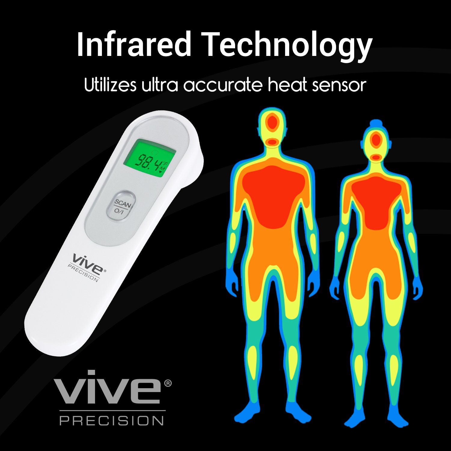 Vive Health - Non Contact Infrared Thermometer with Backlit Screen and Temp Memory