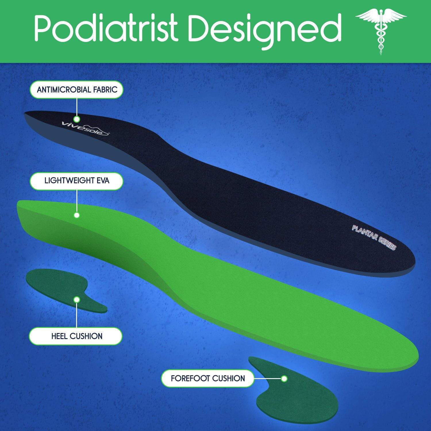 Vive Health -  Plantar Series - Full Length Insoles