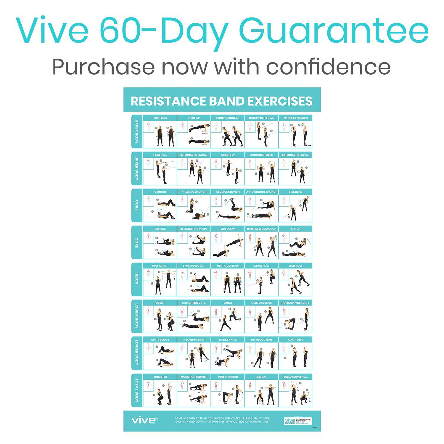 Vive Health - Full Body Laminated Resistance Band Poster