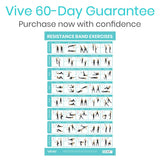 Vive Health - Full Body Laminated Resistance Band Poster