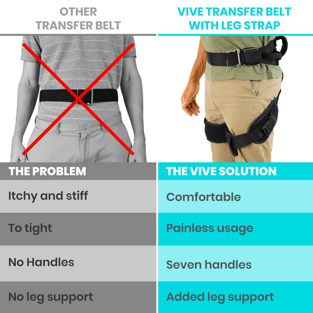 Vive Health - Heavy Duty Transfer Belt with Leg Straps, 300 lbs Capacity