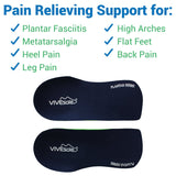 Vive Health -  Plantar Series - 3/4 Length Foam Insoles