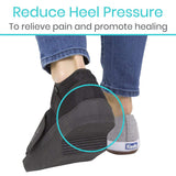 Vive Health - Heel Wedge Post Op Shoe, Rigid Sole, Wide Toe