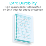Vive Health - Bodyweight Workout Poster, Full Color, One-Sided, Laminated
