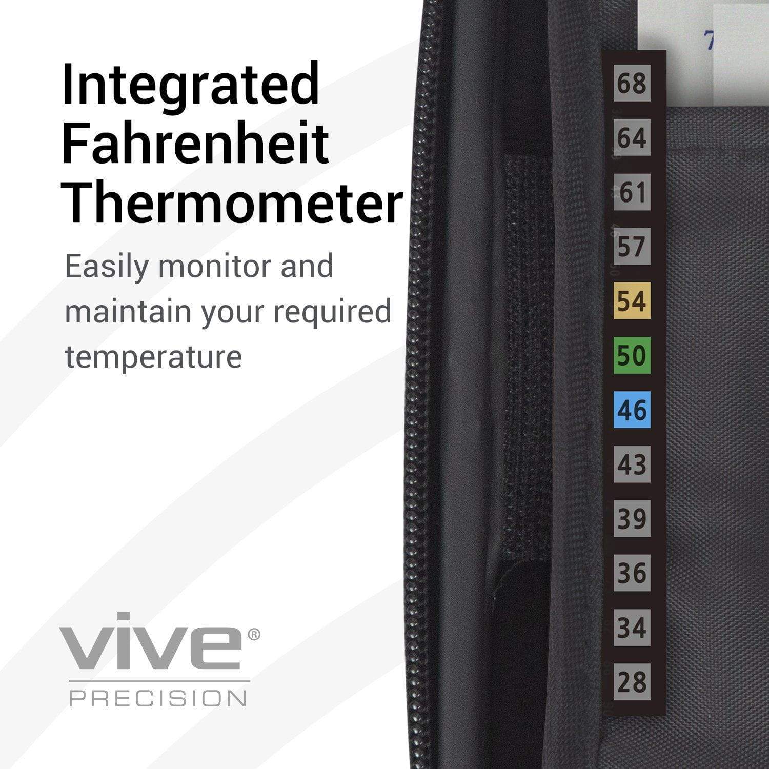 Vive Health - Insulin Travel Case with 2 Icepacks and integrated thermometer