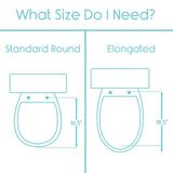 Vive Health - 3.5" Toilet Seat Riser, Hinged, Use with Existing Seat, Elongated - Weight Capacity 300lbs