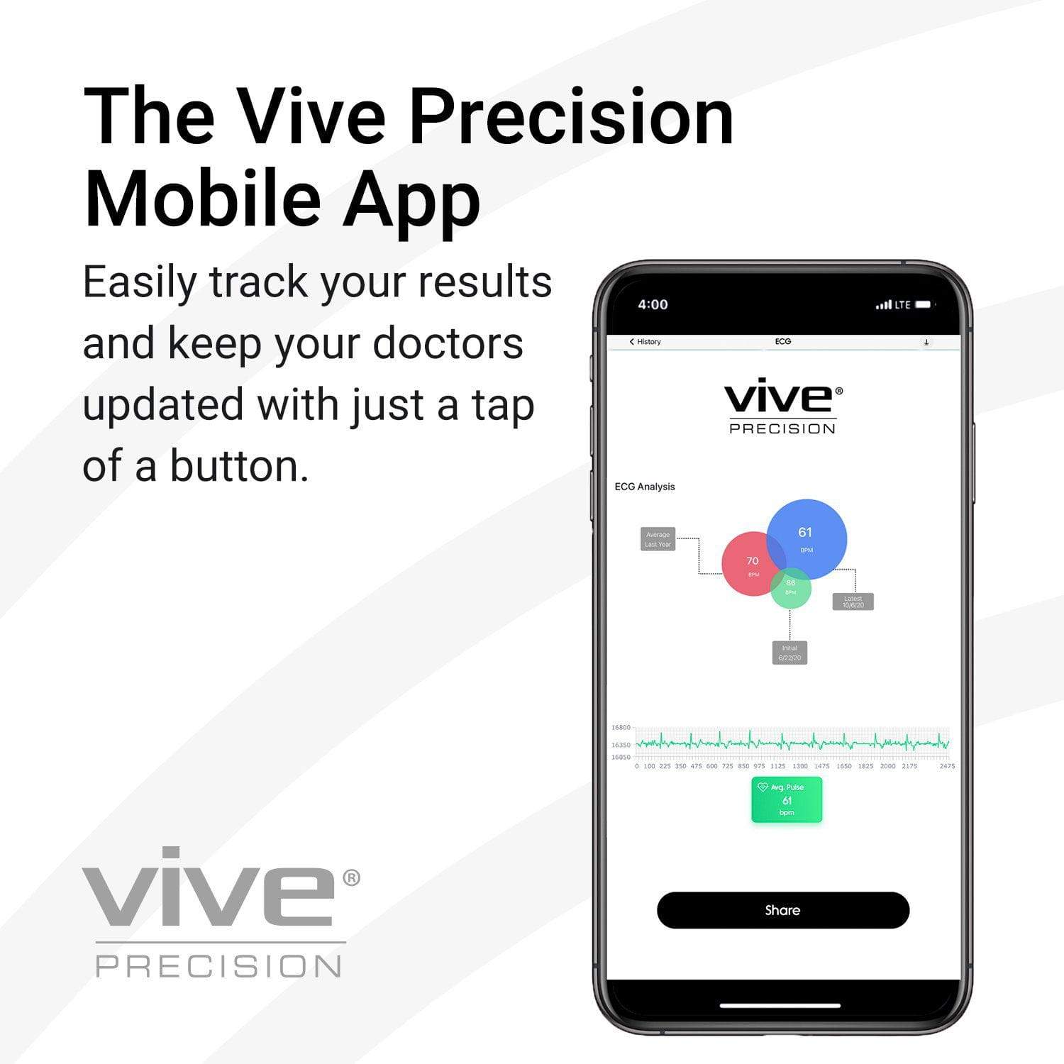 Vive Health -  ECG Monitor