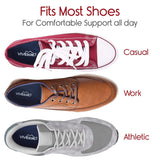 Vive Health - Envelop - Full Length Orthotic Insole, Trimmable