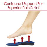 Vive Health - Envelop - Full Length Orthotic Insole, Trimmable