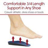 Vive Health - Envelop - 3/4 Length Orthotic Insole, Antimicrobial