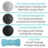 Vive Health - Pack of 4 Hot & Cold Massage Balls, Foot Roller, Smooth/Spike