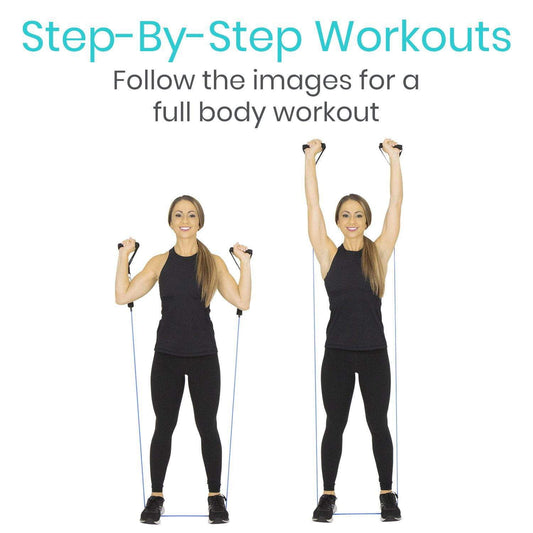 Vive Health - Full Body Laminated Resistance Band Poster