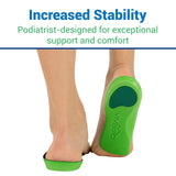 Vive Health -  Plantar Series - 3/4 Length Foam Insoles